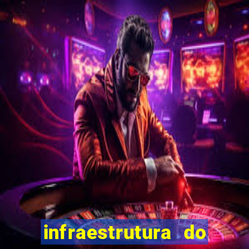 infraestrutura do clube football manager